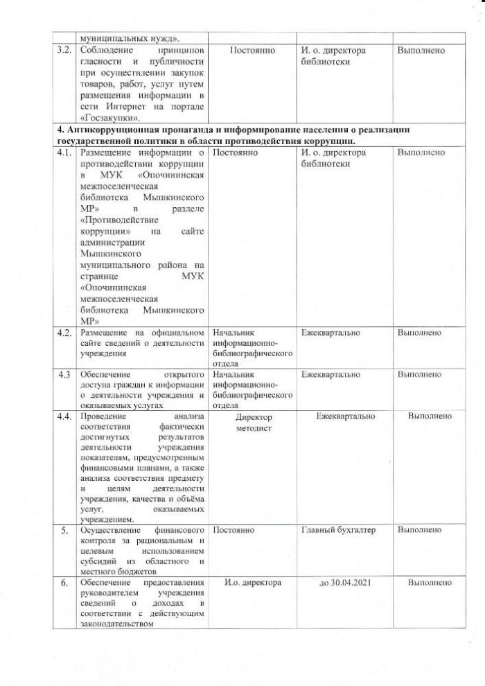 Отчет по противодействию коррупции в МУК "Опочининская межпоселенческая библиотека Мышкинского МР" за 2021 год
