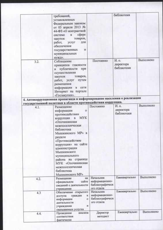 Отчет по противодействию коррупции в МУК "Опочининская межпоселенческая библиотека Мышкинского МР" за 2020 год