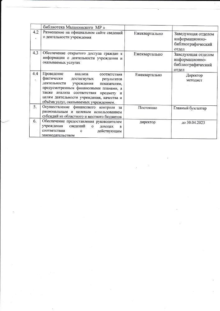 План противодействия коррупции  в МУК "Опочининская межпоселенческая библиотека Мышкинского МР" на 2024-2025 годы